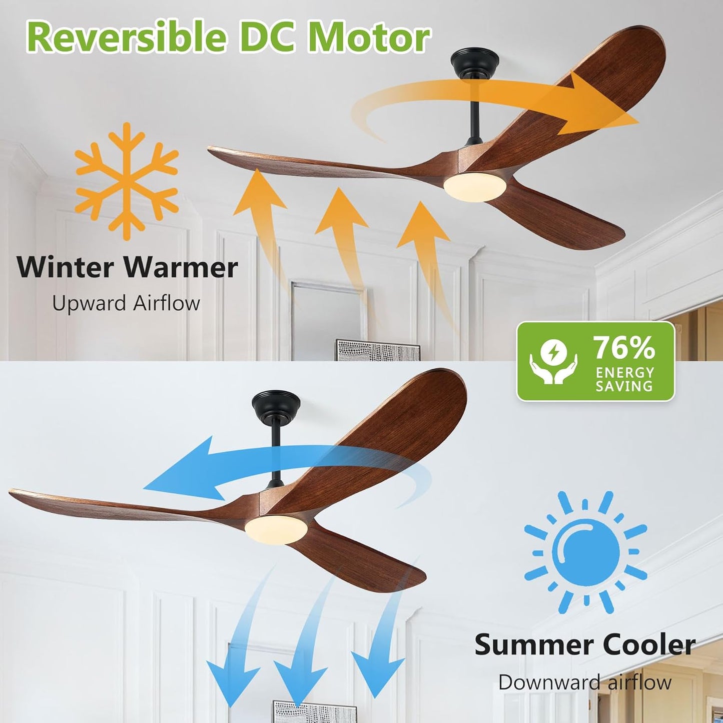 Ceiling Fans with Lights, 60 Inch Solid Wood Propeller Ceiling Fans with Lights and Remote Control Outdoor Ceiling Fan for Patios Indoor Living Room 3 Blades, DC Motor ETL Listed, Dark Walnut