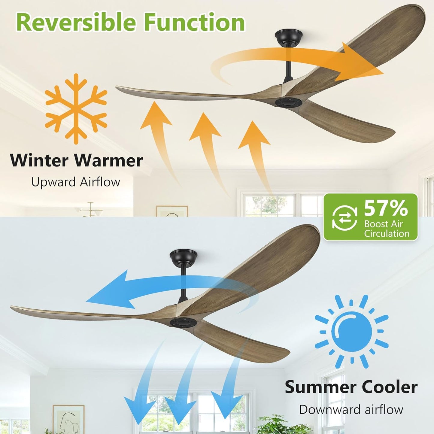 72 Inch Ceiling Fans without Lights, 72" Wood Large Ceiling Fan no Light with Remote Control, Indoor Outdoor Ceiling Fan no Light Propeller for Patios Farmhouse Garage High cfm, Bronze Gray