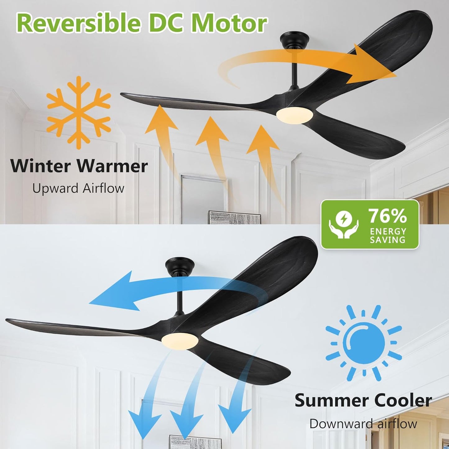 72 Inch Wood Ceiling Fans with Lights and Remote Control, Outdoor Ceiling Fan with Light Solid Wood Modern Black Large Ceiling Fans Propeller Indoor Patios Garage Bedroom High cfm, Matte Black