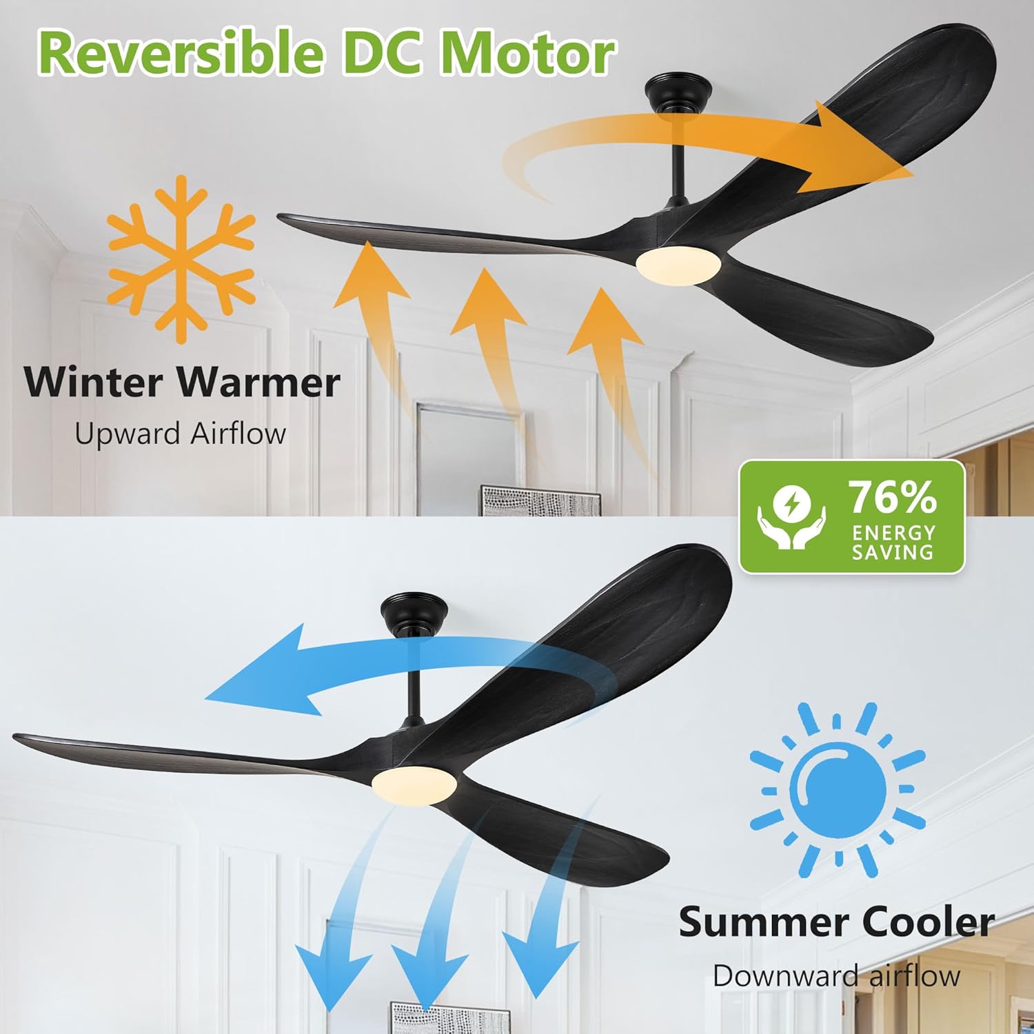 72 Inch Wood Ceiling Fans with Lights and Remote Control, Outdoor Ceiling Fan with Light Solid Wood Modern Black Large Ceiling Fans Propeller Indoor Patios Garage Bedroom High cfm, Matte Black