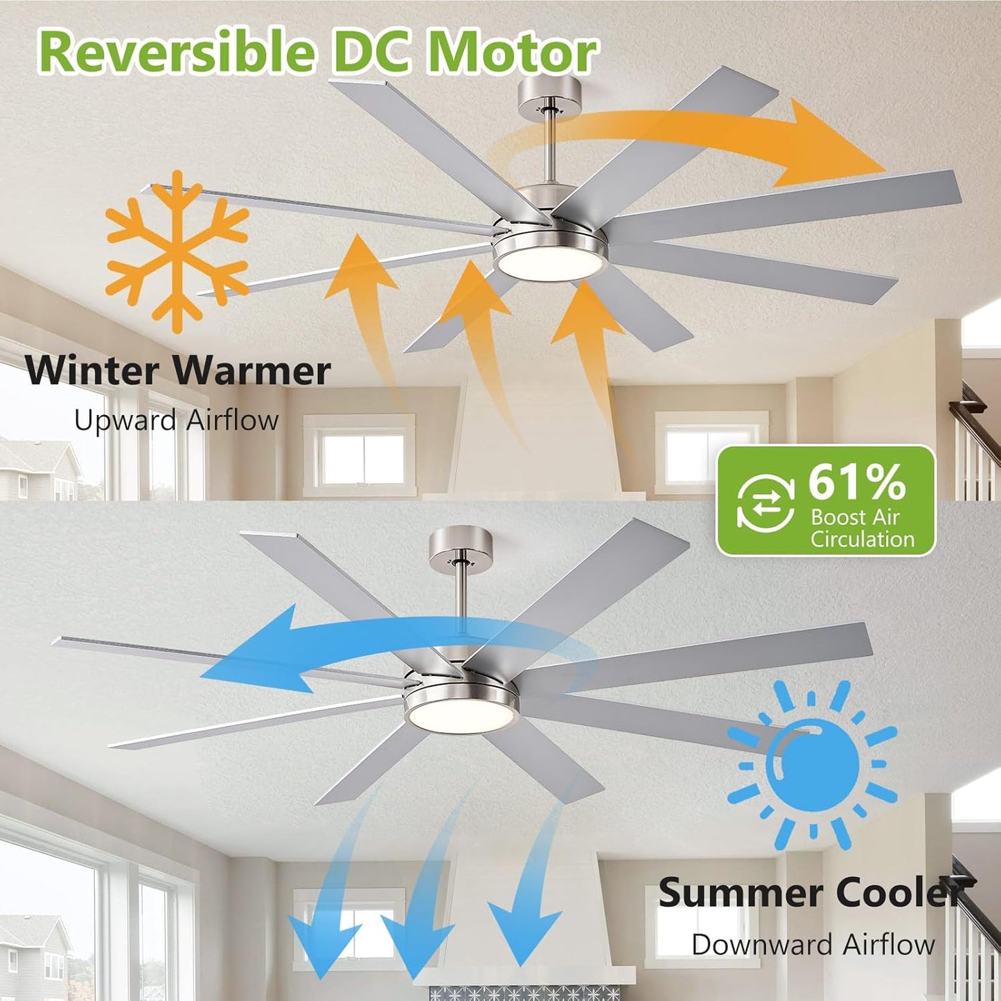 72 Inch Large Ceiling Fans with Lights and Remote Control, 8 Blade Outdoor Ceiling Fan Light for Patios and Porch Modern Industrial Silver, Brushed Nickel