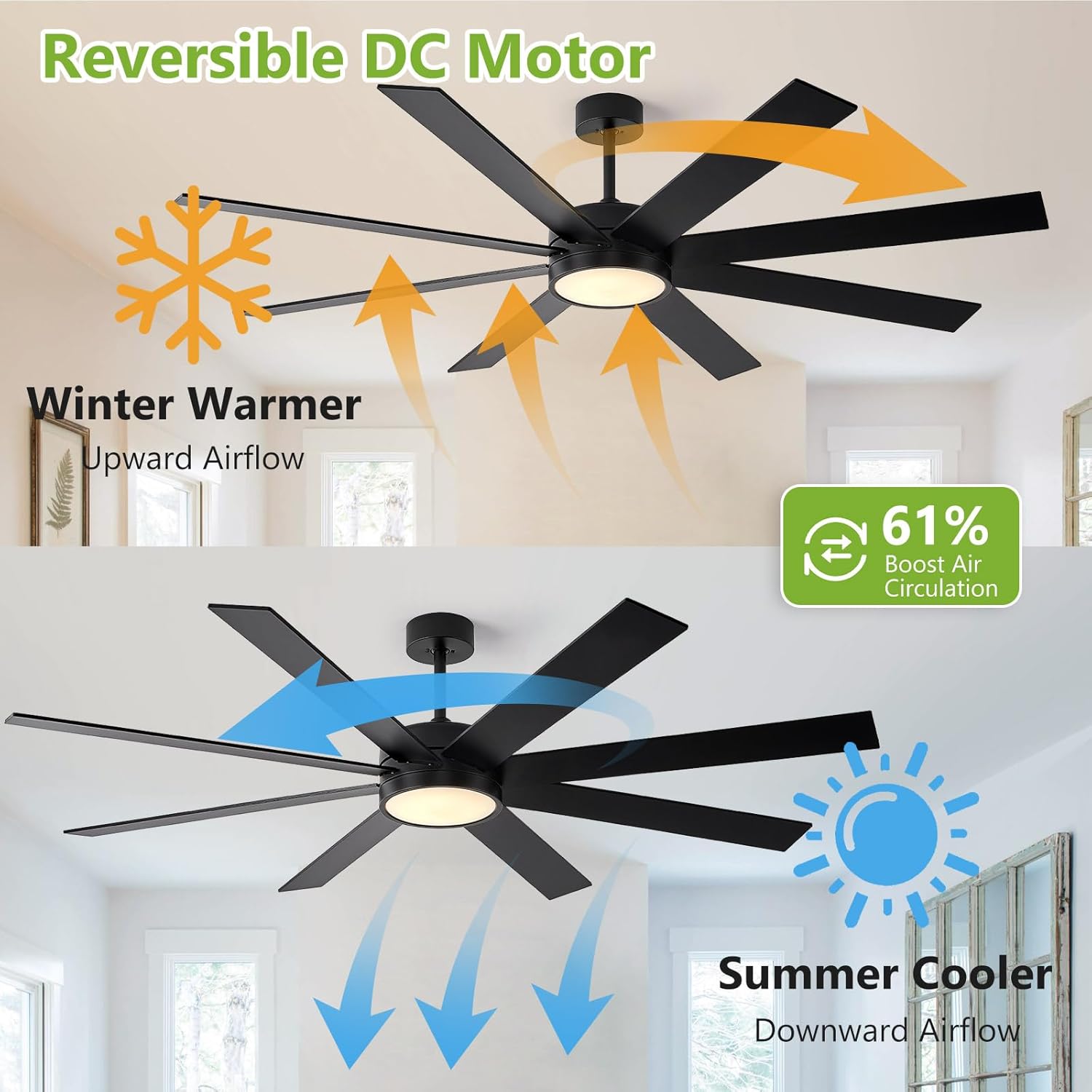 72 Inch Large Ceiling Fans with Lights and Remote Control, Black Outdoor Ceiling Fan with Light High cfm 8 Blades Wood Industrial Large Ceiling Fan for Patio Bedroom Farmhouse, Matte Black