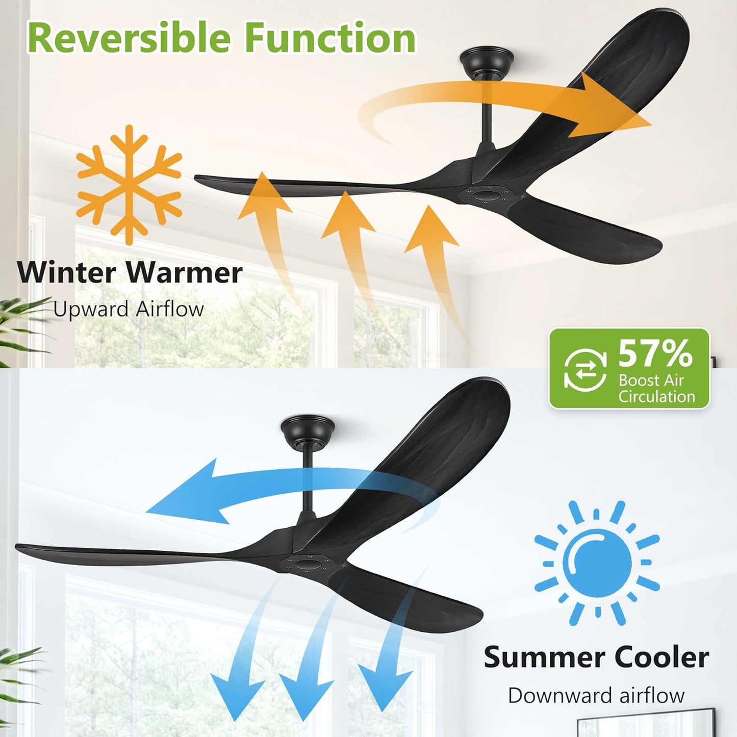 52 Inch Ceiling Fan no Light, Wood Ceiling Fans without Lights with Remote Control, Indoor Outdoor Ceiling Fan for Porch Garage Modern Propeller Black Ceiling Fans 3 Blades, Matte Black