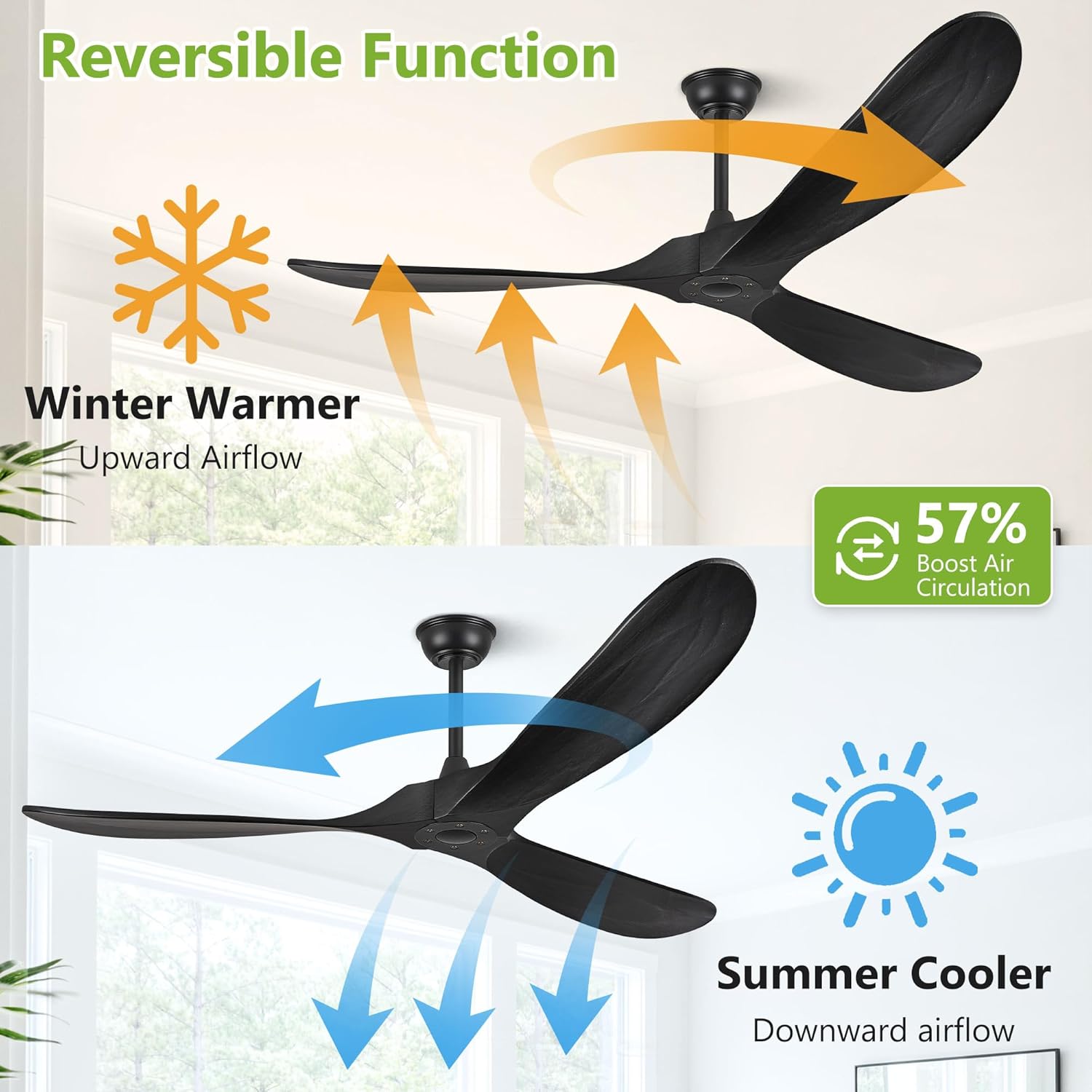 72 Inch Wood Ceiling Fan no Light, Large Ceiling Fans without Lights and Remote Control, Modern Black Indoor Outdoor Ceiling Fan no Light Propeller for Patios Garage High cfm ETL, Matte Black