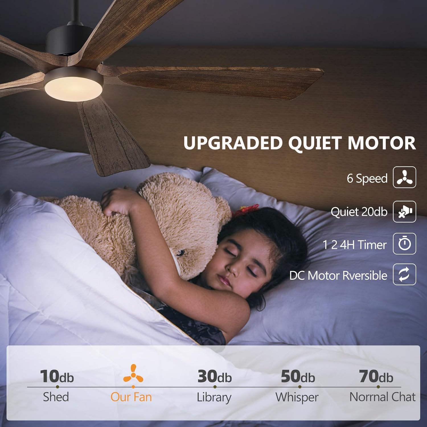 ABZ 5 Blade Ceiling Fans with Lights, 60 inch Outdoor Ceiling Fans with Light and Remote Control for Indoor Patio Bedroom Farmhouse Solid Wood Propeller Modern Ceiling Fan with Light(Deep Brown)