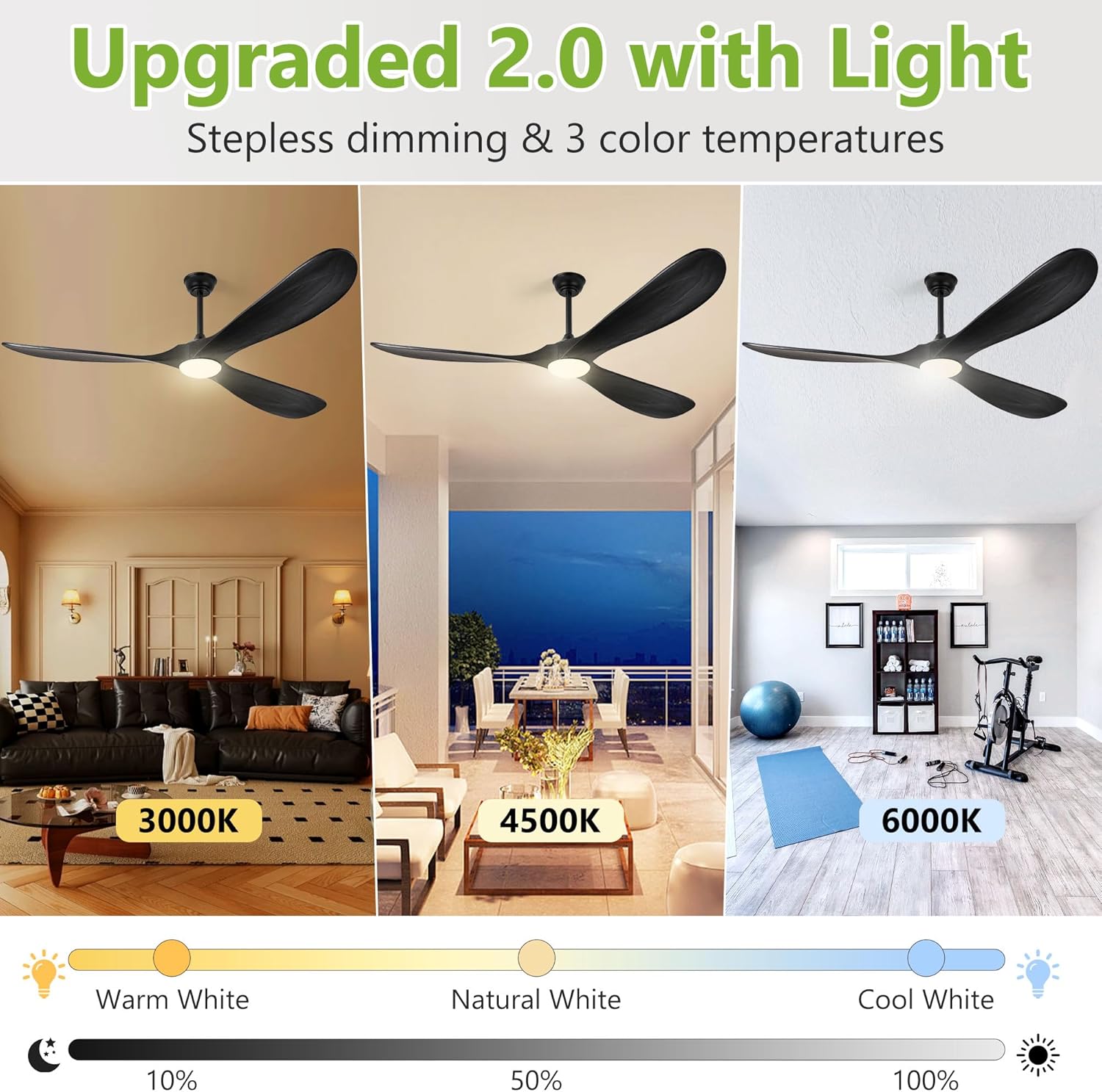 72 Inch Wood Ceiling Fans with Lights and Remote Control, Outdoor Ceiling Fan with Light Solid Wood Modern Black Large Ceiling Fans Propeller Indoor Patios Garage Bedroom High cfm, Matte Black