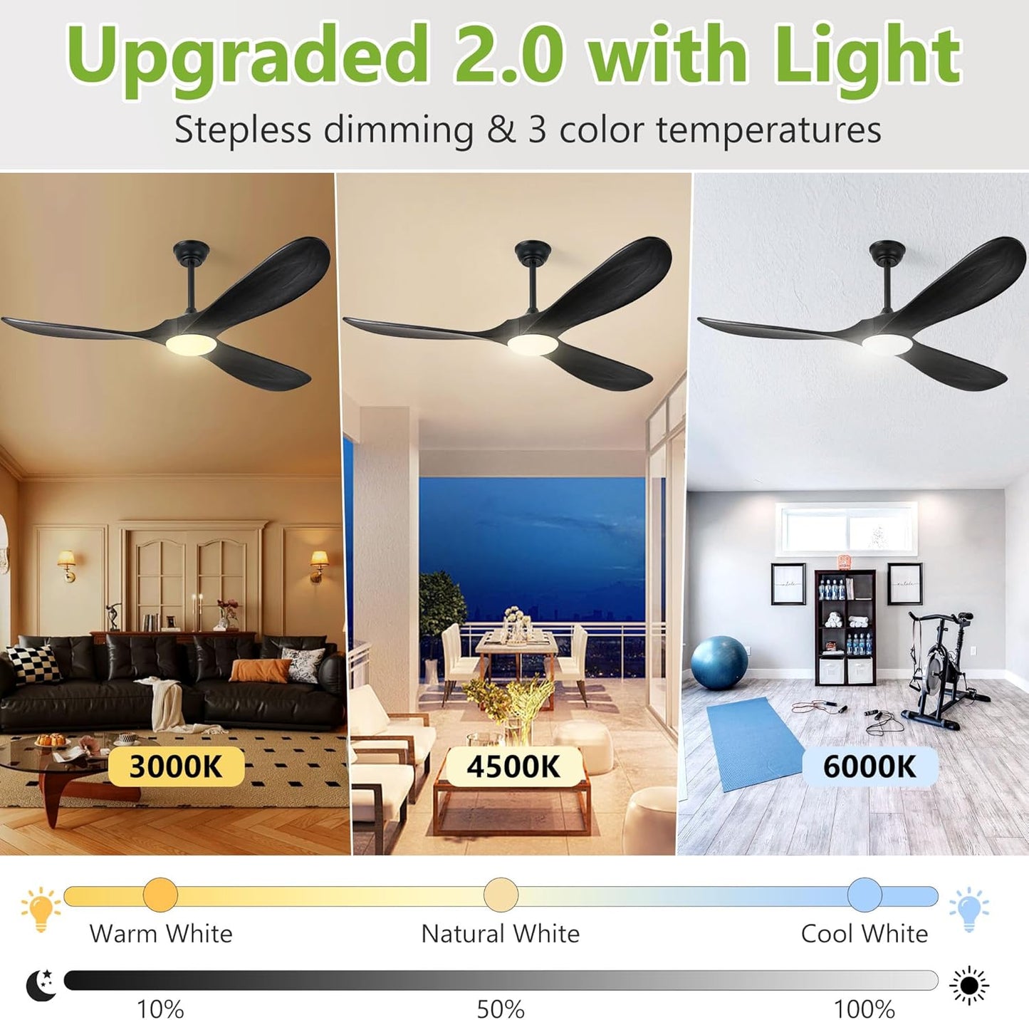 52 Inch Ceiling Fans with Lights and Remote Control, Wood Outdoor Ceiling Fan with Light 3 Blade Modern Black Ceiling Fans Propeller for Patios Porch Garage, ETL Listed DC Motor, Matte Black