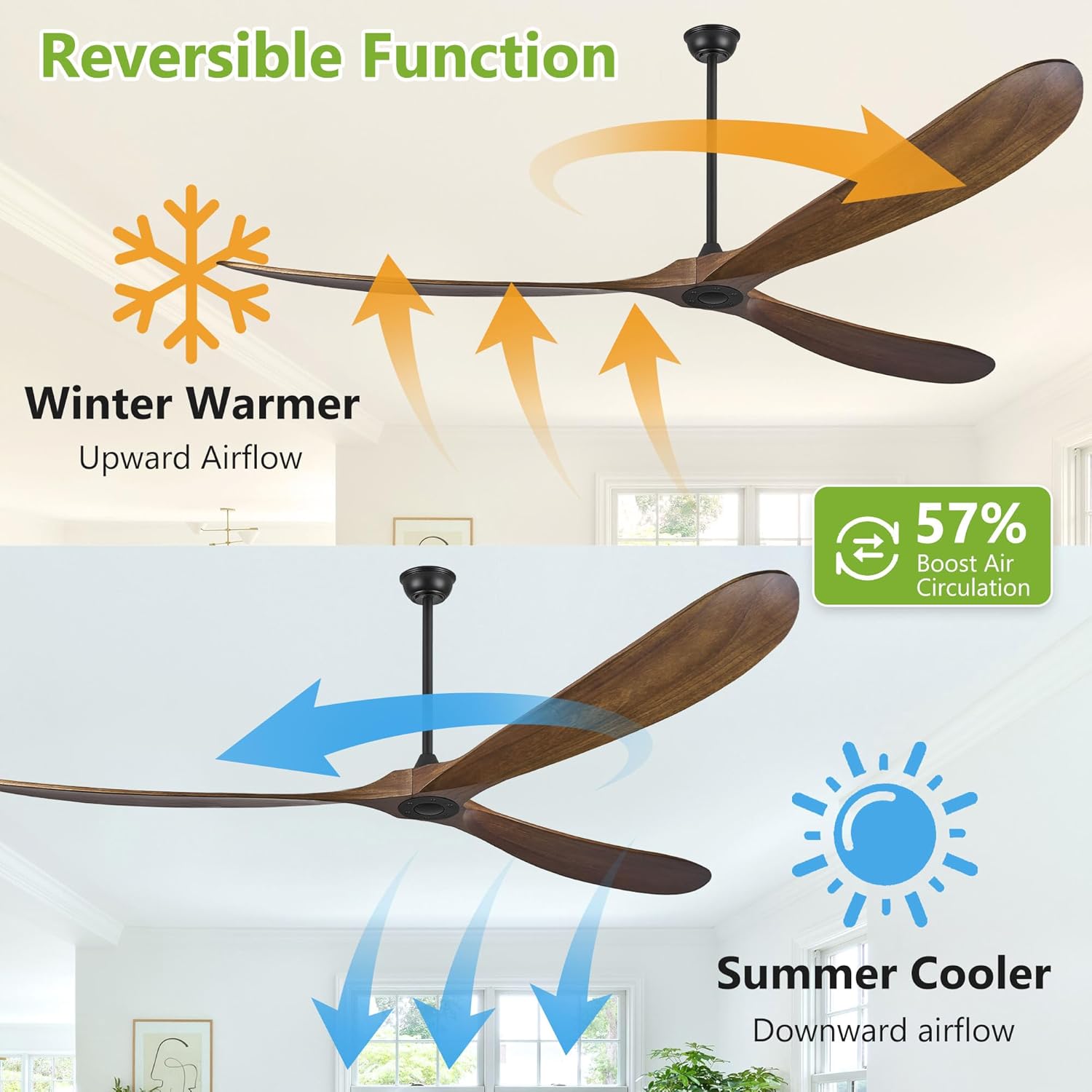 Wood Ceiling Fans without Lights, 84 Inch Extra Large Ceiling Fan no Light with Remote, High CFM Indoor Outdoor Ceiling Fan no Light 3 Blade Propeller for Patios Farmhouse Garage, Dark Walnut