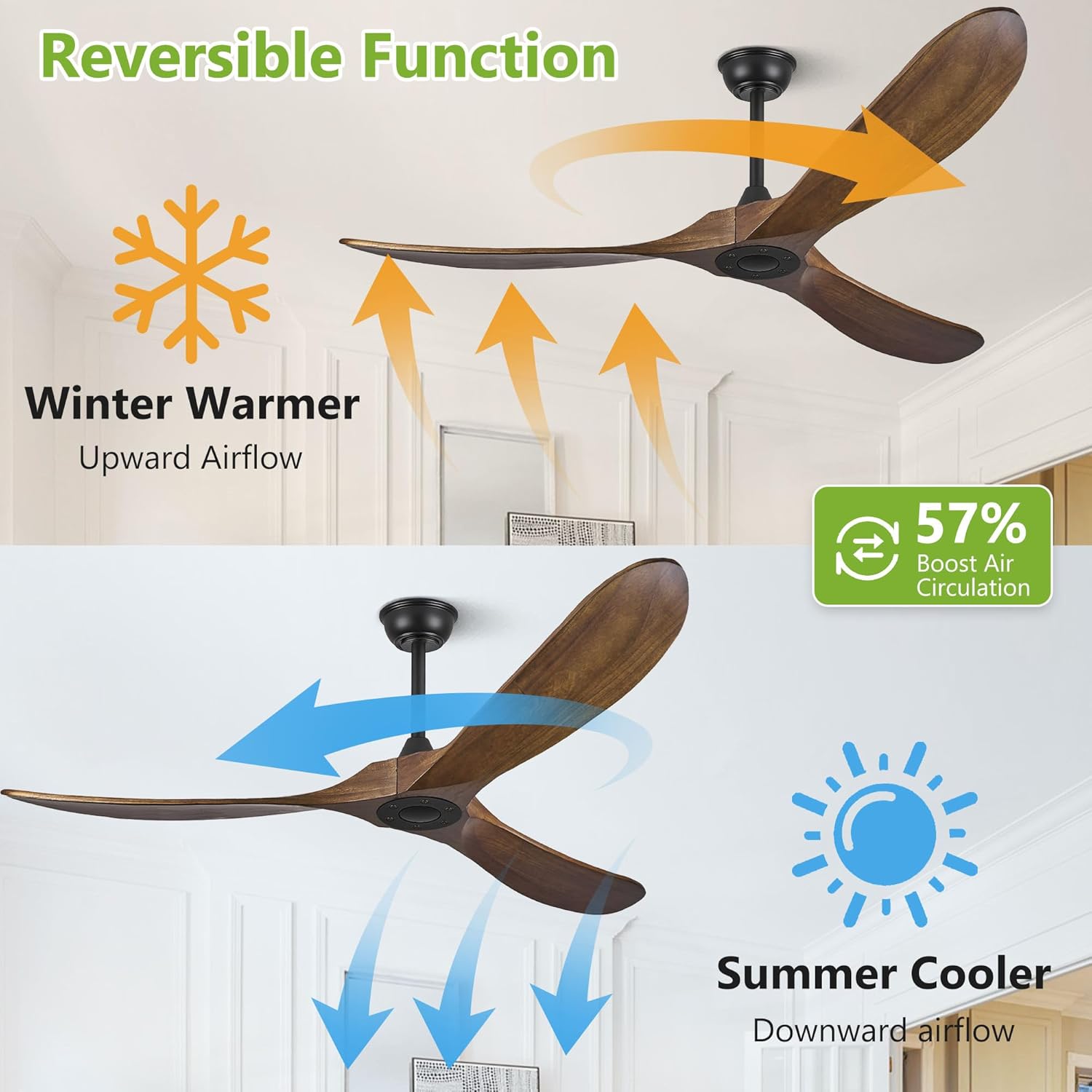 60" Wood Ceiling Fan no Light, 60 Inch Ceiling Fans without Lights with Remote Control, Indoor Outdoor Ceiling Fan no Light for Bedroom Porch Modern Propeller 3 Blade ETL DC Motor, Dark Walnut
