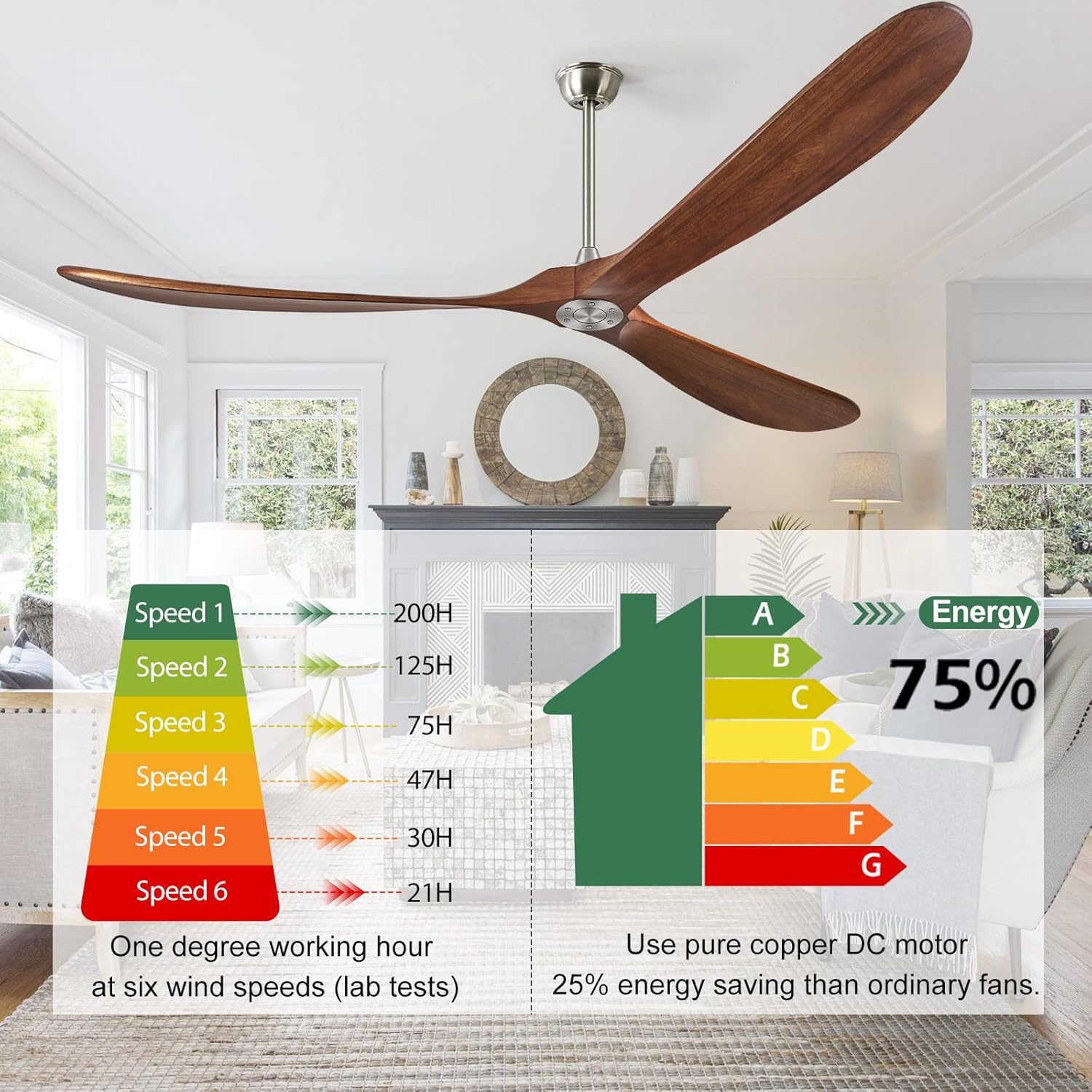 ABZ Ceiling Fan without Light - 84 inch Solid Wood Blades Ceiling Fan no Light with Remote Control for Outdoor Indoor Patio Bedroom Living Room Farmhouse, Silver & Walnut